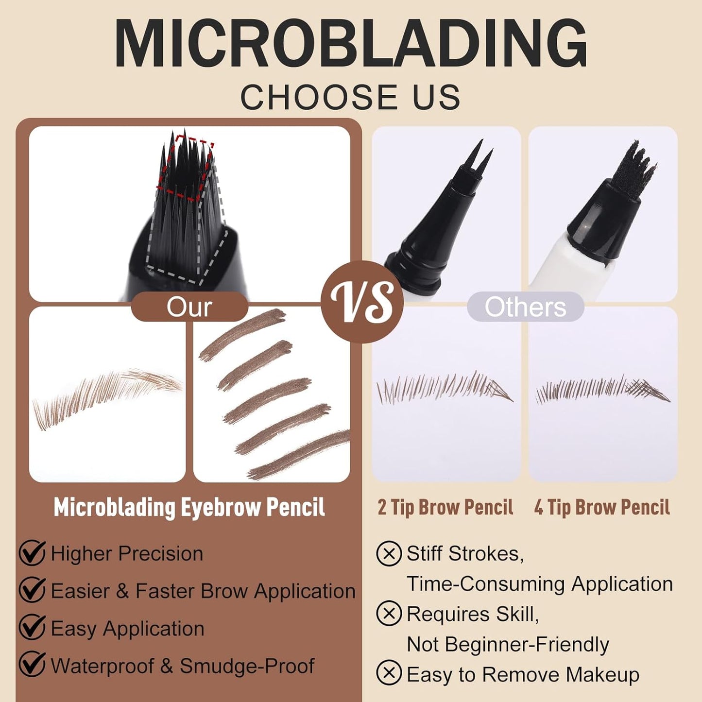 Microblading Brow-Fection Brow Eyebrow Pencil – Angled Brush Tip, Wild Natural Hair-Like Strokes, Patented Design, Long-Lasting & Smudge-Proof, for Beginners & Pros(04 Ash Brown）
