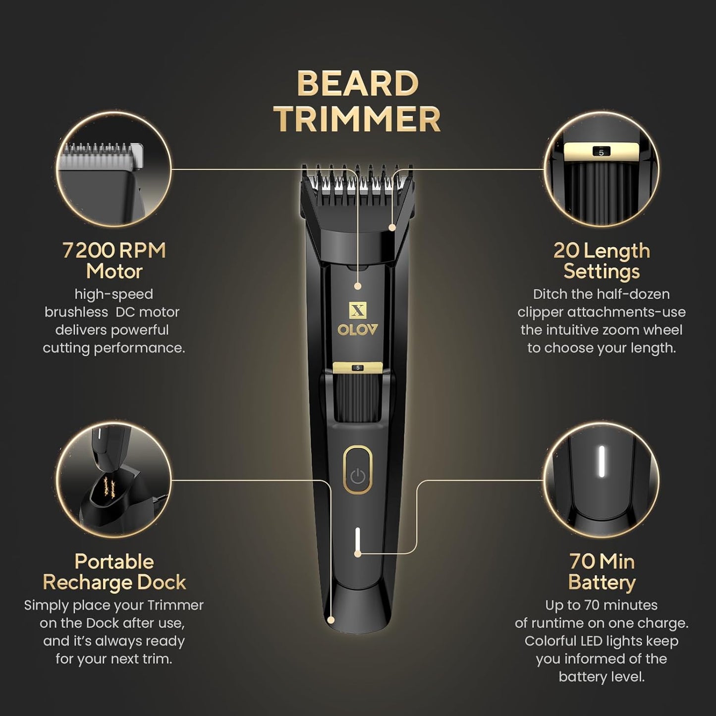 Men's Beard Trimmer - All-in-One Trimmer with Precision Dial - Premium Facial Hair Groomer - Adjustable 20 Length Setting, USB Recharge Dock, Cordless Waterproof Wet/Dry Clipper
