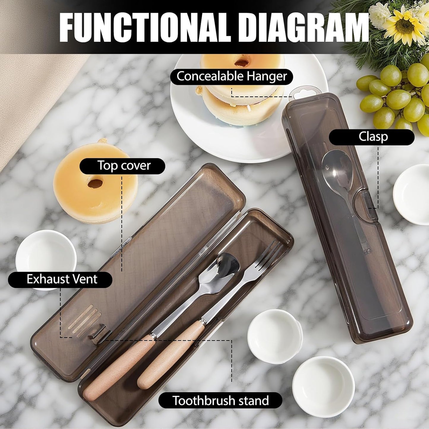 4Pcs Toothbrush Travel Case, Plastic Portable Tooth brush Holder for Traveling, Bathroom, Camping