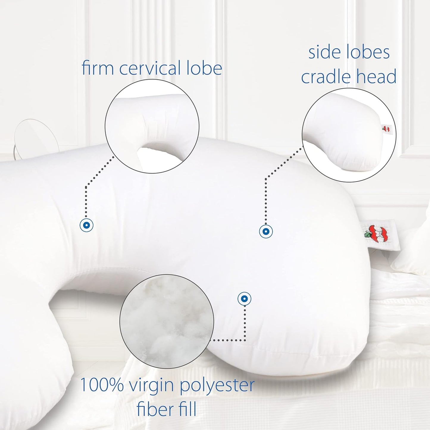 Core Products Travel Pillow, Orthopedic Neck Support, Airplane Travel, Packable, Portable Use Sitting or Sleeping