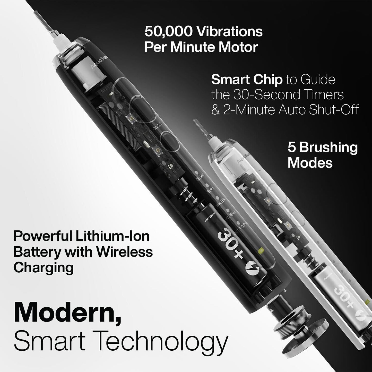 Aquasonic Duo Series PRO UV - ADA Accepted Electric Toothbrushes with UV Sanitizer - Inductive Charging Base - 5 Modes with Smart Timers - 10 Proflex Brush Heads & 2 Travel Cases