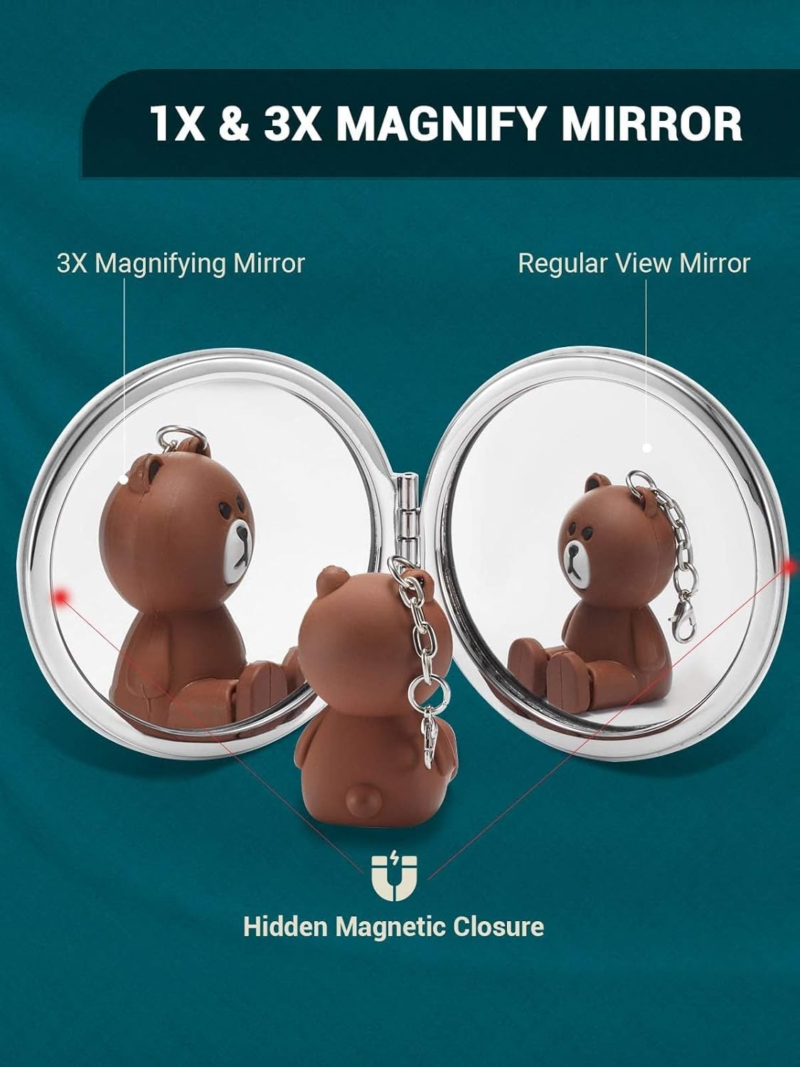 Compact Mirror Bulk, Set of 12 Round Double-Sided 1X/3X Magnification PU Leather (White, 2.8")