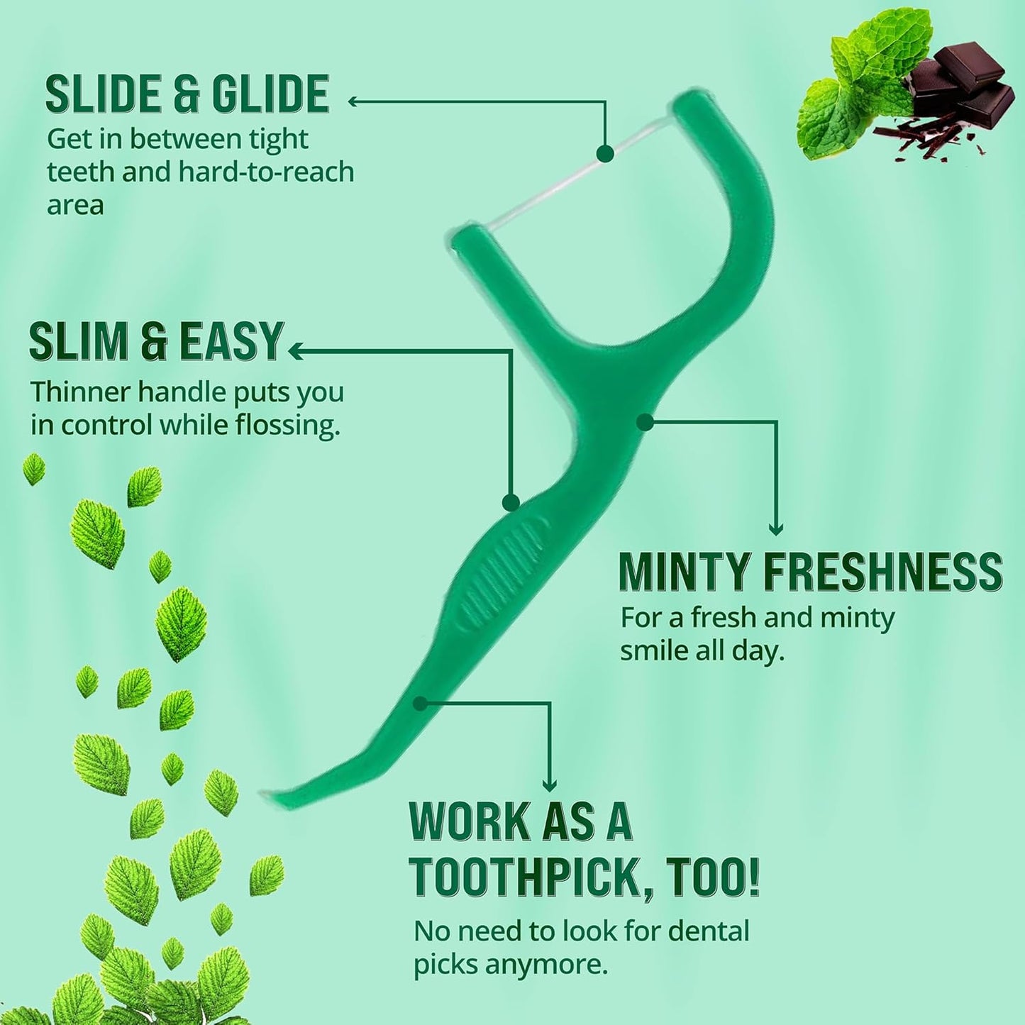 Flavored Floss Picks, 300 Count, Dental Floss Picks for Teeth with Fun Fruit Flavors, Flosser Picks for Adults and Children, | Mint Flavor