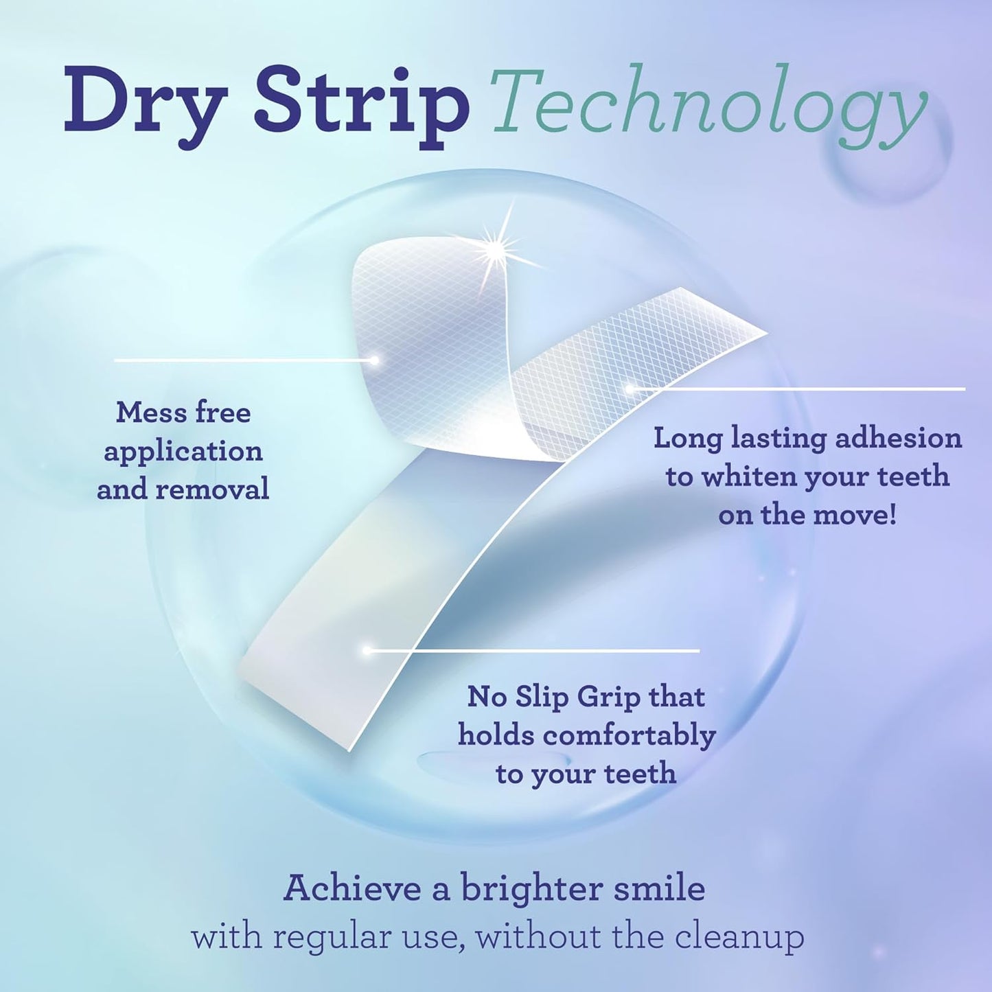 GuruNanda Teeth Whitening Strips - 16-Day Treatment with Non-Slip, Dry Strip Technology - Whitening Designed with Care for a Brighter Smile