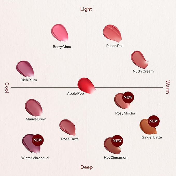 TONYMOLY Get it tint Waterful Butter, 10 Hot Cinnamon