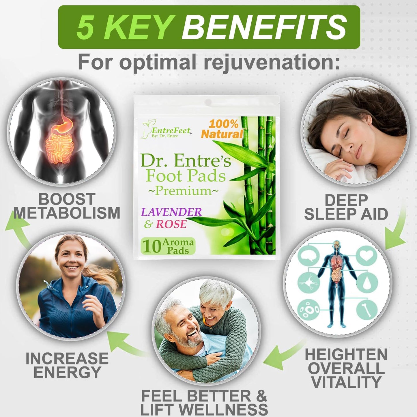 Dr. Entre's Foot Pads: Premium Foot Pads to Feel Better, Sleep Better & Relieve Stress | Effective Organic Lavender & Rose Foot Patches | 10 Pack