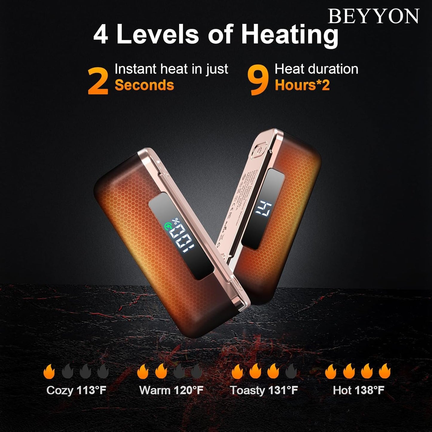 BEYYON Hand Warmers Rechargeable - Magnetic Electric Hand Warmer 2 Pack, 4 Levels Heat Up to 131℉ with LED Display, Portable Reusable Pocket Heater for Raynauds, Golf, Camping, Men, Women