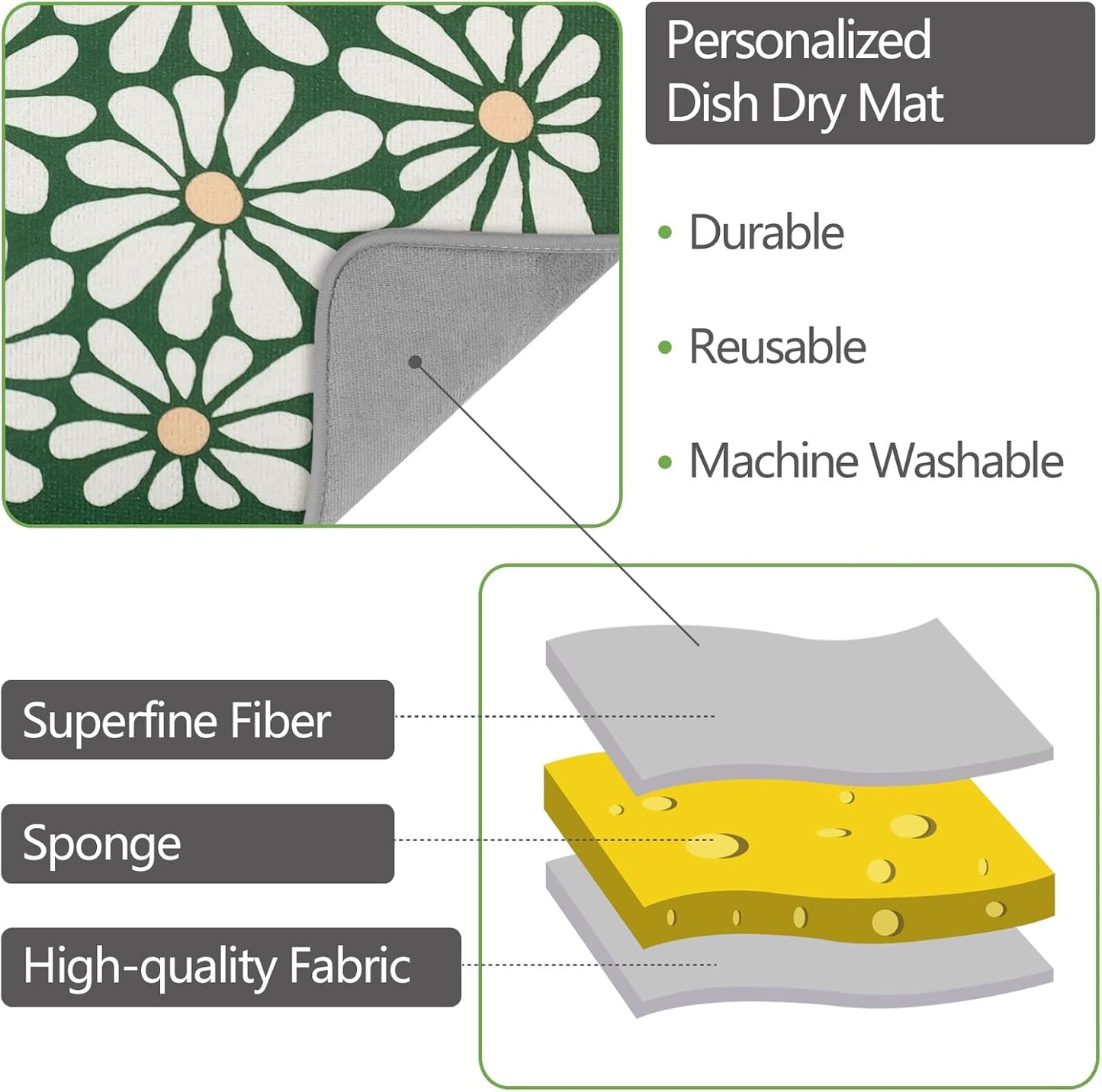 SHIYUE Dish Drying Mat for Kitchen Counter Super Absorbent Spring Kitchen Decor Microfiber Drying Matainers Rack Fast Pad Dish Drainer Mats(Green Flower,16''x18'')