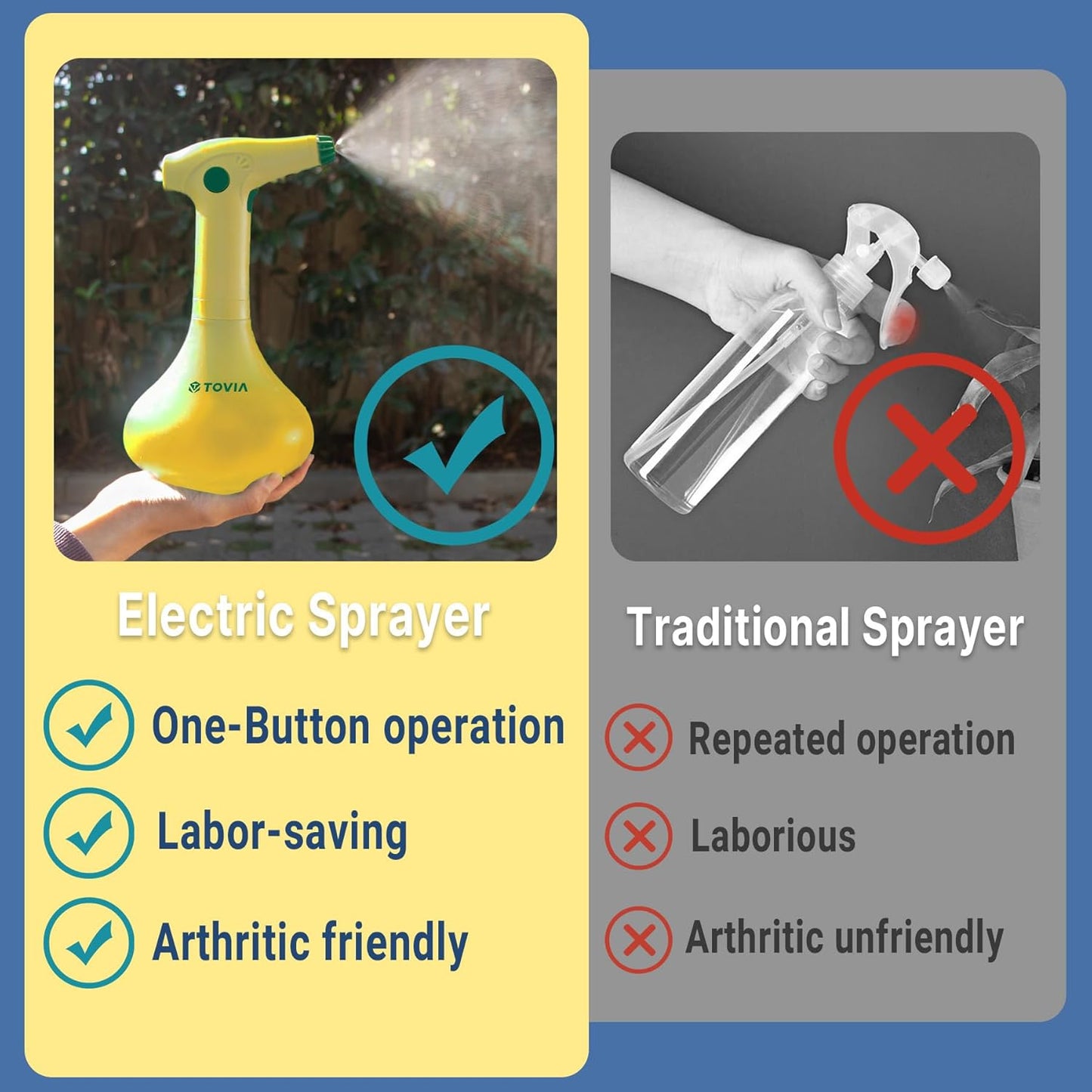 T TOVIA: Garden Sprayer 1 Liter Battery Spray Bottle Powered Electric, Rechargeable, Portable Garden ， Plant Mister Spray Bottle ， Outdoor and Indoor Plants,Cleans and Gardens, Handheld Powered