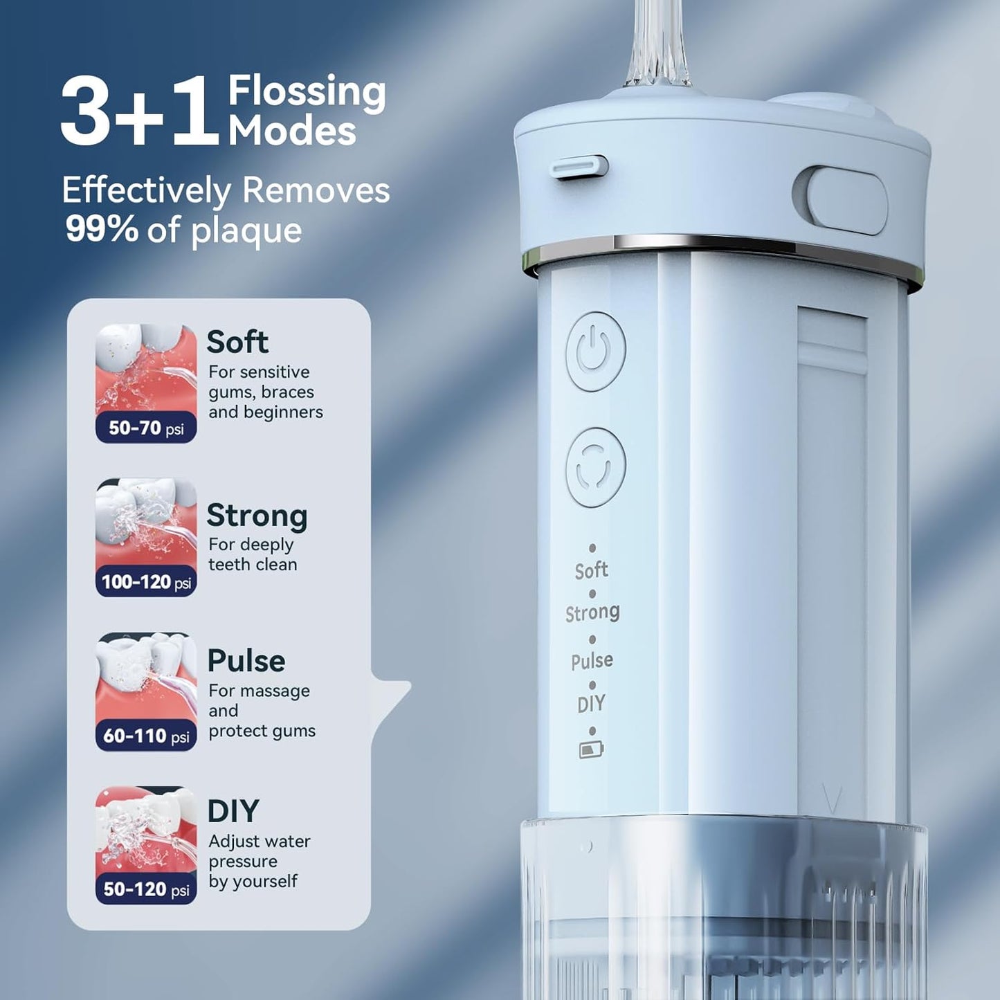 Portable Mini Water Dental Flosser for Teeth Cleaning Travel Oral Irrigator with Telescopic Water Tank,4 Modes IPX7 Waterproof Design - Perfect for Braces, Bridges, and Home & Travel Dental Care