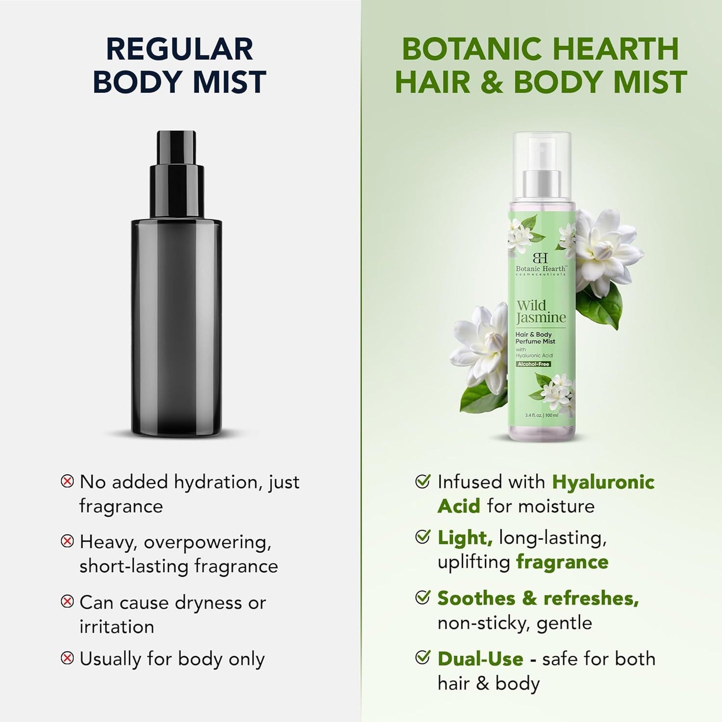 Botanic Hearth Wild Jasmine Hair & Body Perfume Mist with Hyaluronic Acid, Alcohol-Free, Long Lasting Hydrating Body & Hair Spray, 3.4 fl oz / 100 ml