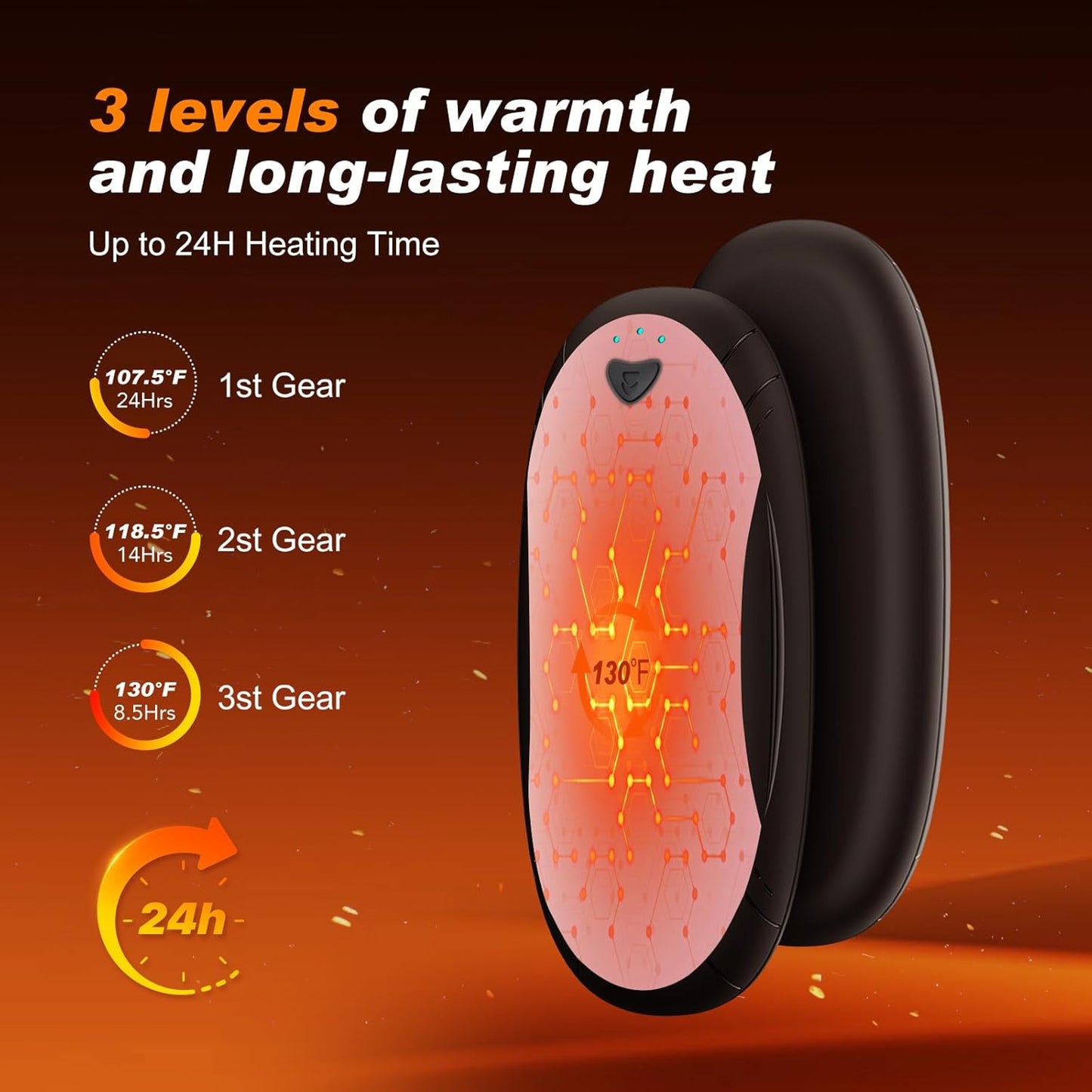 Hand Warmers 2 Pack with 10000mAh Charging Box,Portable Pocket Heater,24Hrs Long Safe Heat,Outdoor, Travel, Golf, Hunting, Camping,Gifts for Men Women