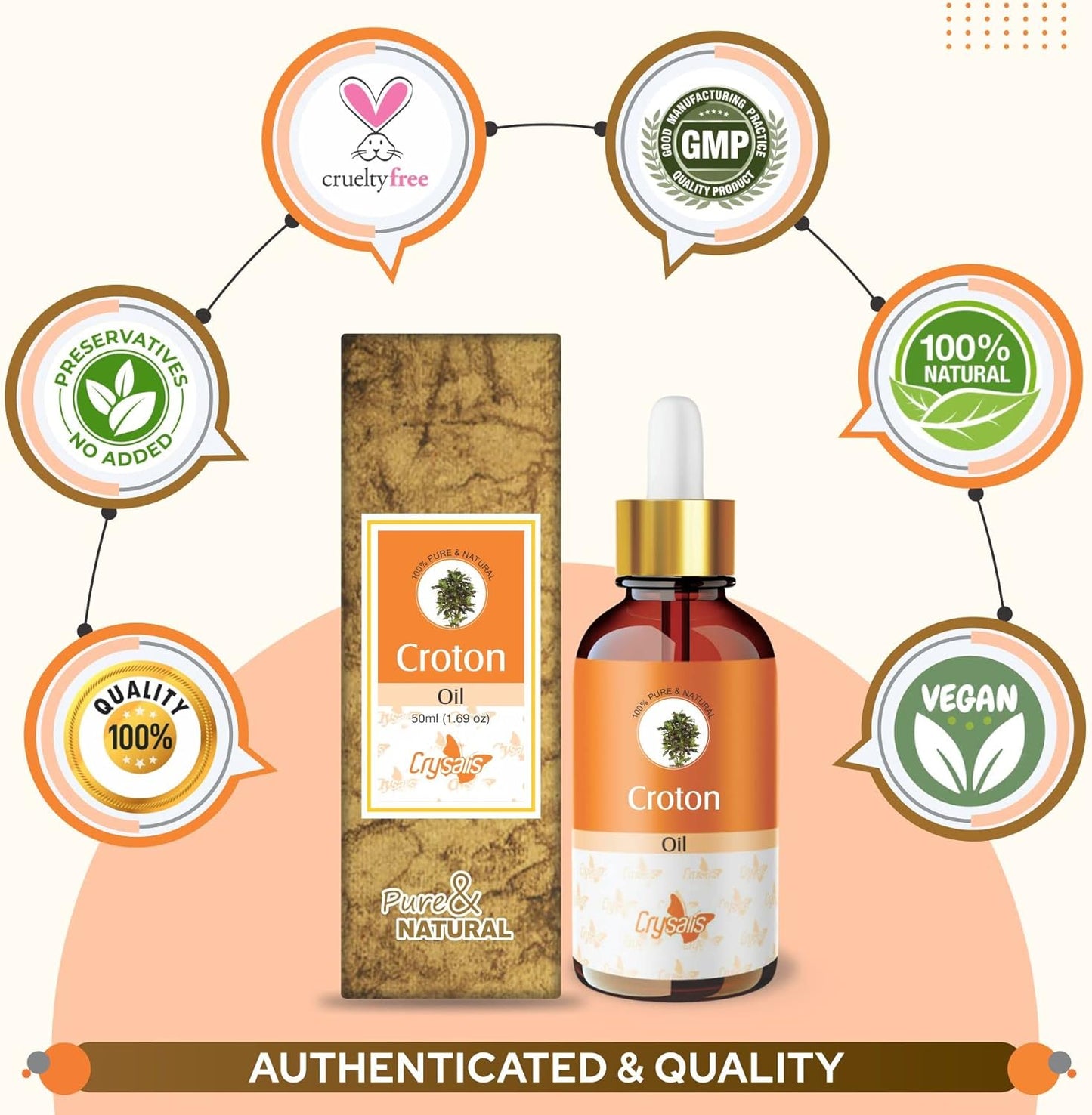 Crysalis Croton (Codiaeum Variegatum) Oil - 1.01 Fl Oz (30ml)