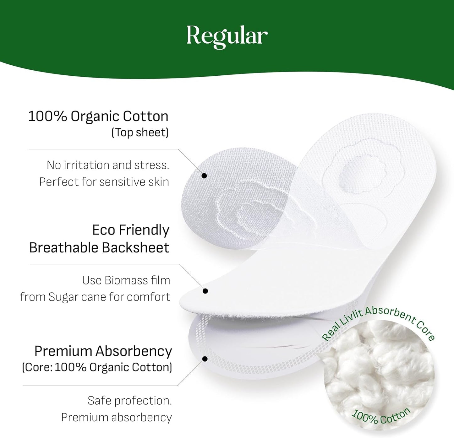 Livlit Regular Size Ultra Thin Sanitary Pads, 100% Organic Cotton from Texas, Powerful Leak Protection, Unscented, Chlorine Free and Absorbency of Feminine Periods, Pads for Women (14 Count)