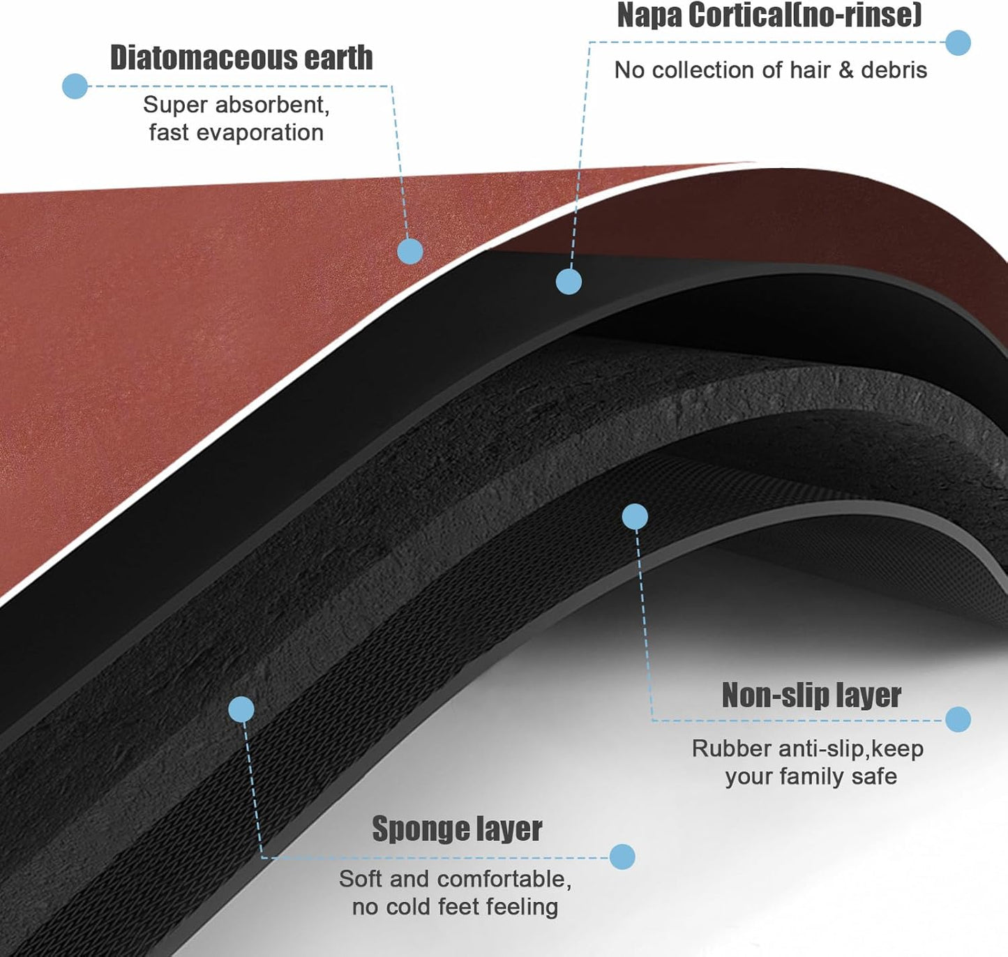 Diatomaceous Earth Bath mat Bathroom Rugs Super Absorbent Quick Dry Non Slip Bath Mat Thin Bathroom Floor Mats Fit Under Door-Shower Rug for in Front of Bathtub Shower, Brown, 23.6"x47.2"