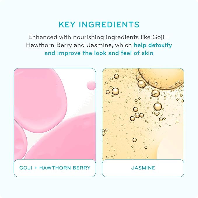 pūrlisse Perfect Glow BB Cream with SPF 30 - Matte Meets Dewy Finish - Enriched with Goji & Hawthorn Berry to Help Improve Skin Texture & Radiance - Light (1.4 oz)