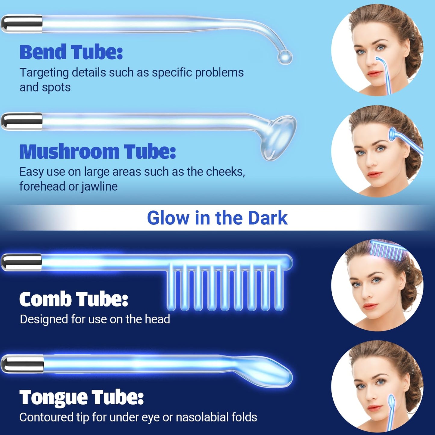 High Frequency Facial Device - TUMAKOU Blue High Frequency Facial Wand - Portable High Frequency Machine with 4 Fusion Neon + Argon Wands