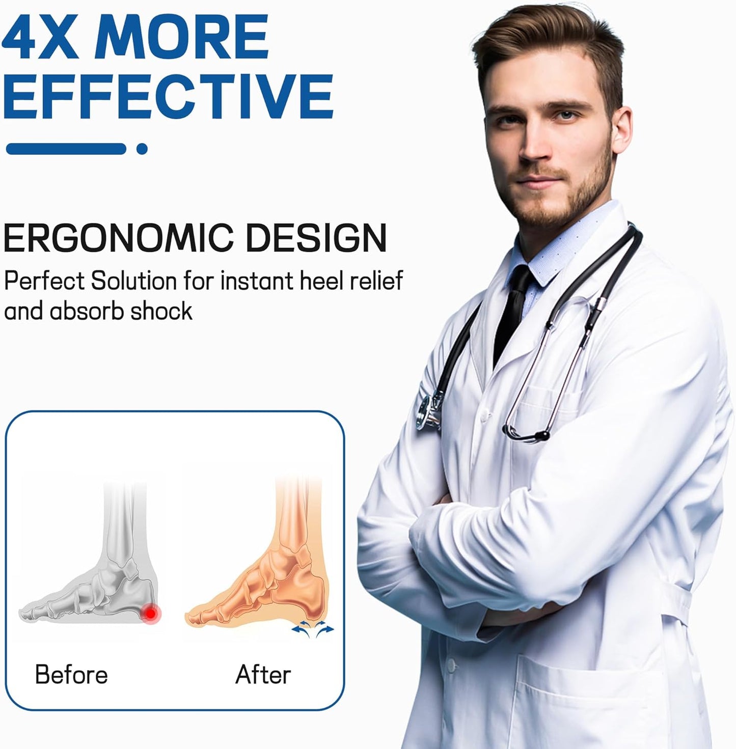 2Pairs Plantar Fasciitis Heel Cup,Heel Cushions for Plantar Fasciitis,Heel Pain,Heel Spur,Achilles Tendon,Shock Absorption Orthotic Inserts for Relieves Foot Pressure.