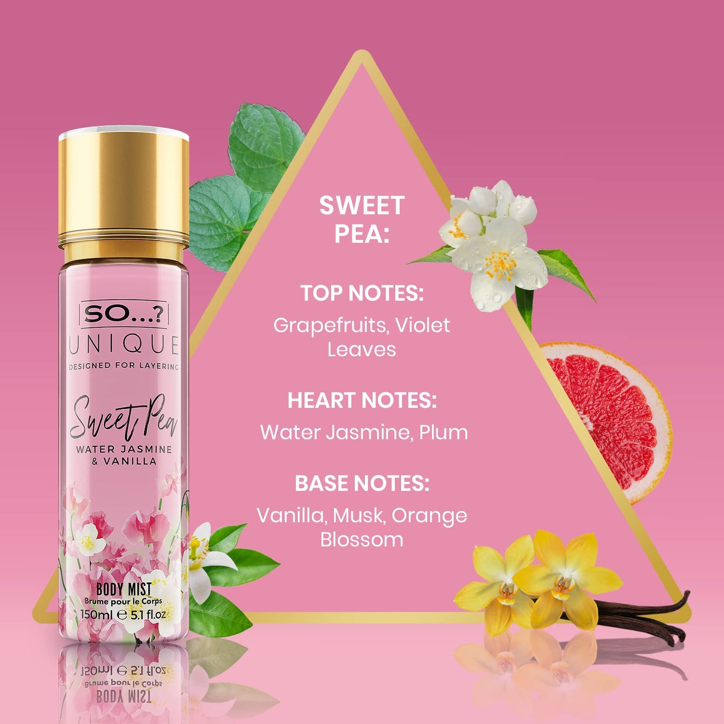 So…? Unique Sweet Pea Body Mist - Perfect Gifts For Women - Vanilla Perfume With Floral, Fruity Notes And Musk - Ideal Perfume For Women - 5.1 oz