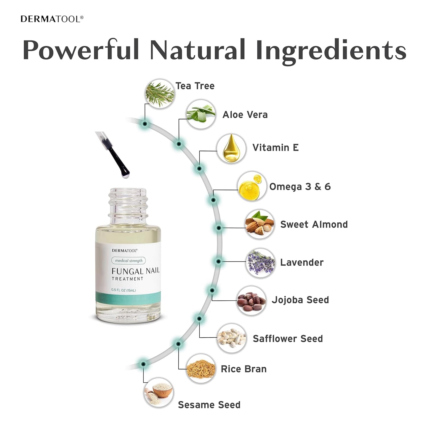 Extra Strength Toenail Fungus Treatment Antifungal Nail Fungus Treatment for Toenail - Repairs Fungal Nails Fingernails and Toe Nail Fungus Treatments