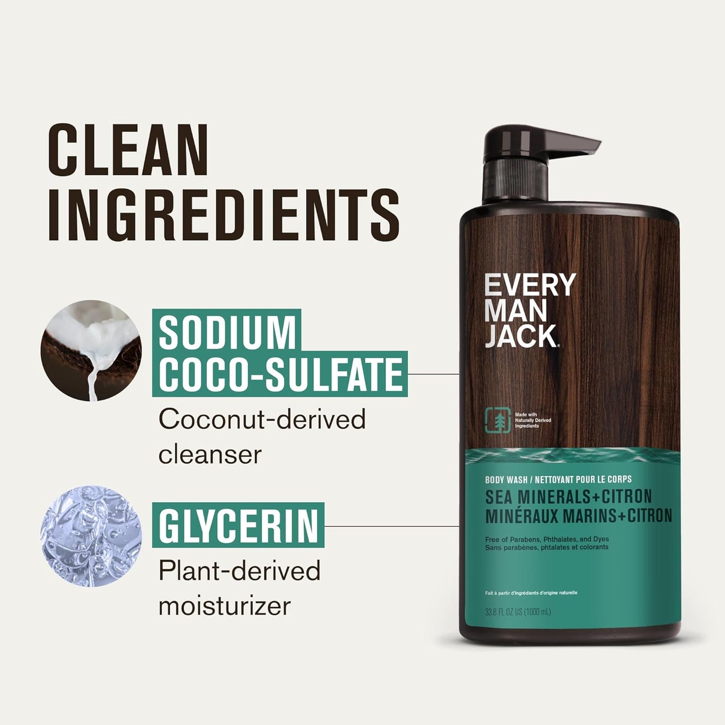 Every Man Jack Men’s Hydrating Body Wash for All Skin Types - Cleanse and Hydrate Skin with Naturally Derived Marine Extracts, Coconut Oil, and a Sea Minerals + Citron Scent - 33.8 fl. oz. - 2 Bottle