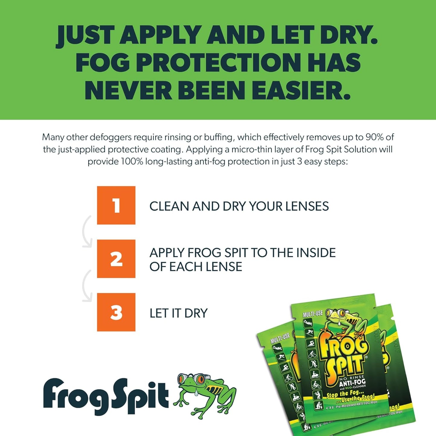 Frog Spit Pre-Moistened Anti-Fog Wipes | 6-Pack | Individually Packaged Travel Anti Fog Wipes for Glasses, Goggles, Face Masks, Helmets, Face Shields