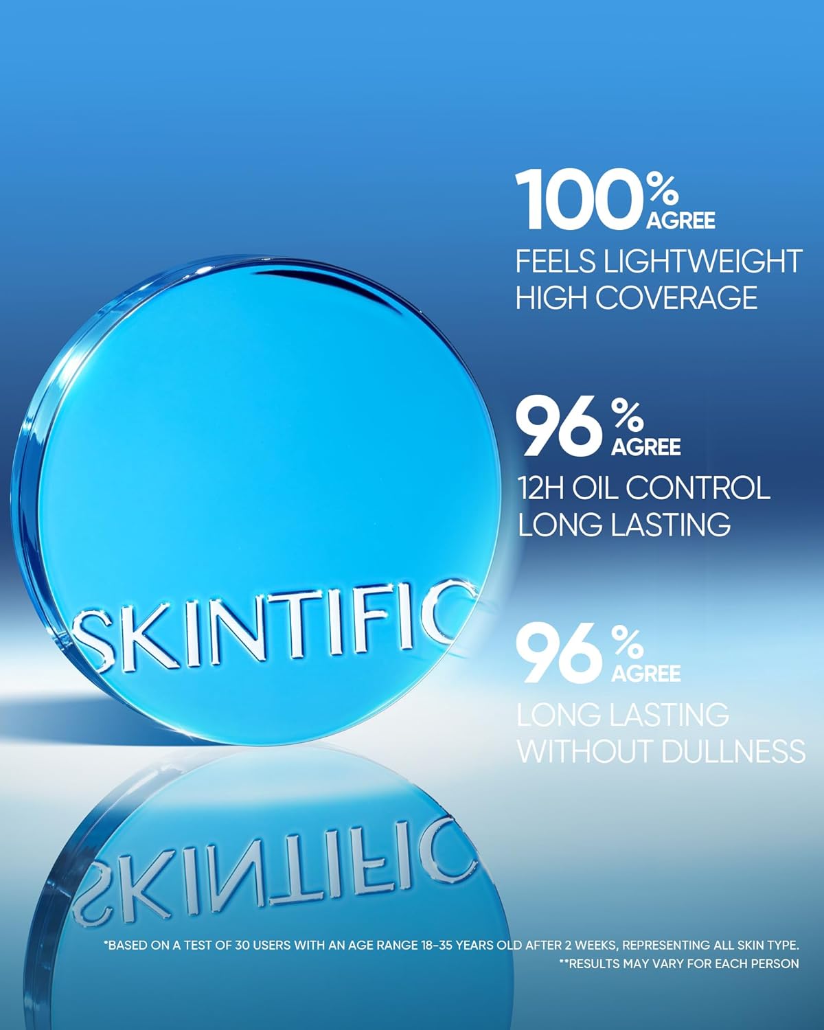 Velvet Matte Cushion Foundation Blue Ultra Cover Powder Foundation, 12h Oil-Control, Lightweight, Long-Lasting, Waterproof Korean Cushion Makeup (02 Ivory)