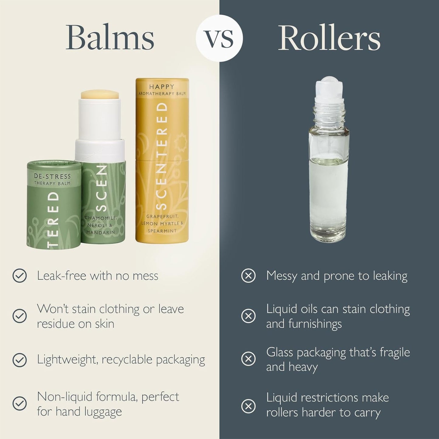Scentered Aromatherapy Balm Stick Duo for Stress Relief & Positivity - Roll On Essential Oil Blends of Grapefruit, Lemon, Chamomile - Aromatherapy Gifts for Women - De-Stress & Happy