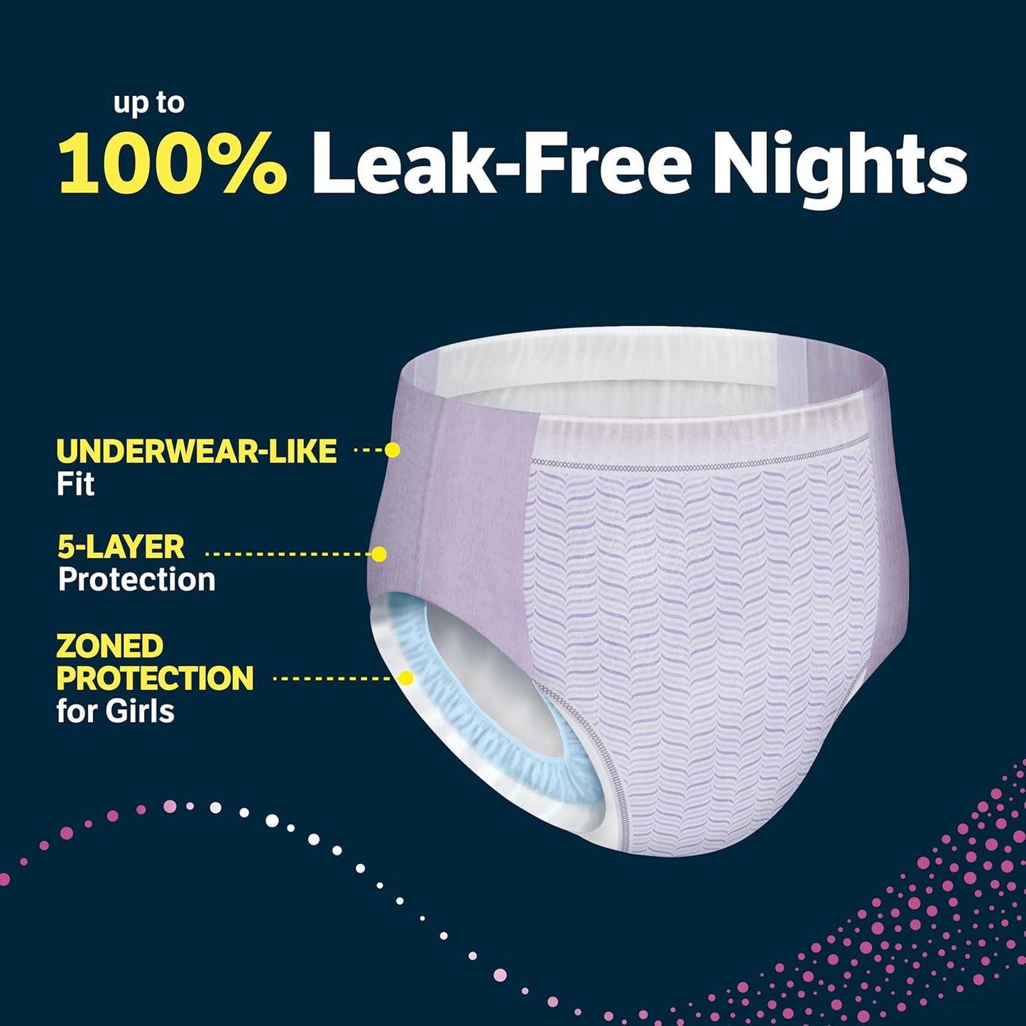 Goodnites Girls' Nighttime Underwear, Size XXL (120-165 lbs), 8 Ct, Packaging May Vary