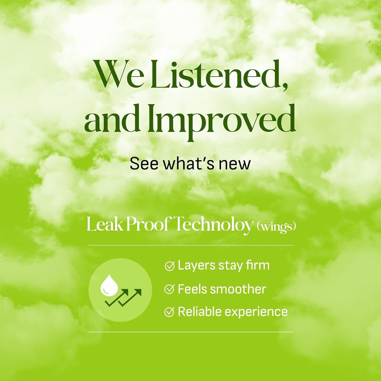 Livlit Regular Size Ultra Thin Sanitary Pads, 100% Organic Cotton from Texas, Powerful Leak Protection, Unscented, Chlorine Free and Absorbency of Feminine Periods, Pads for Women (14 Count)