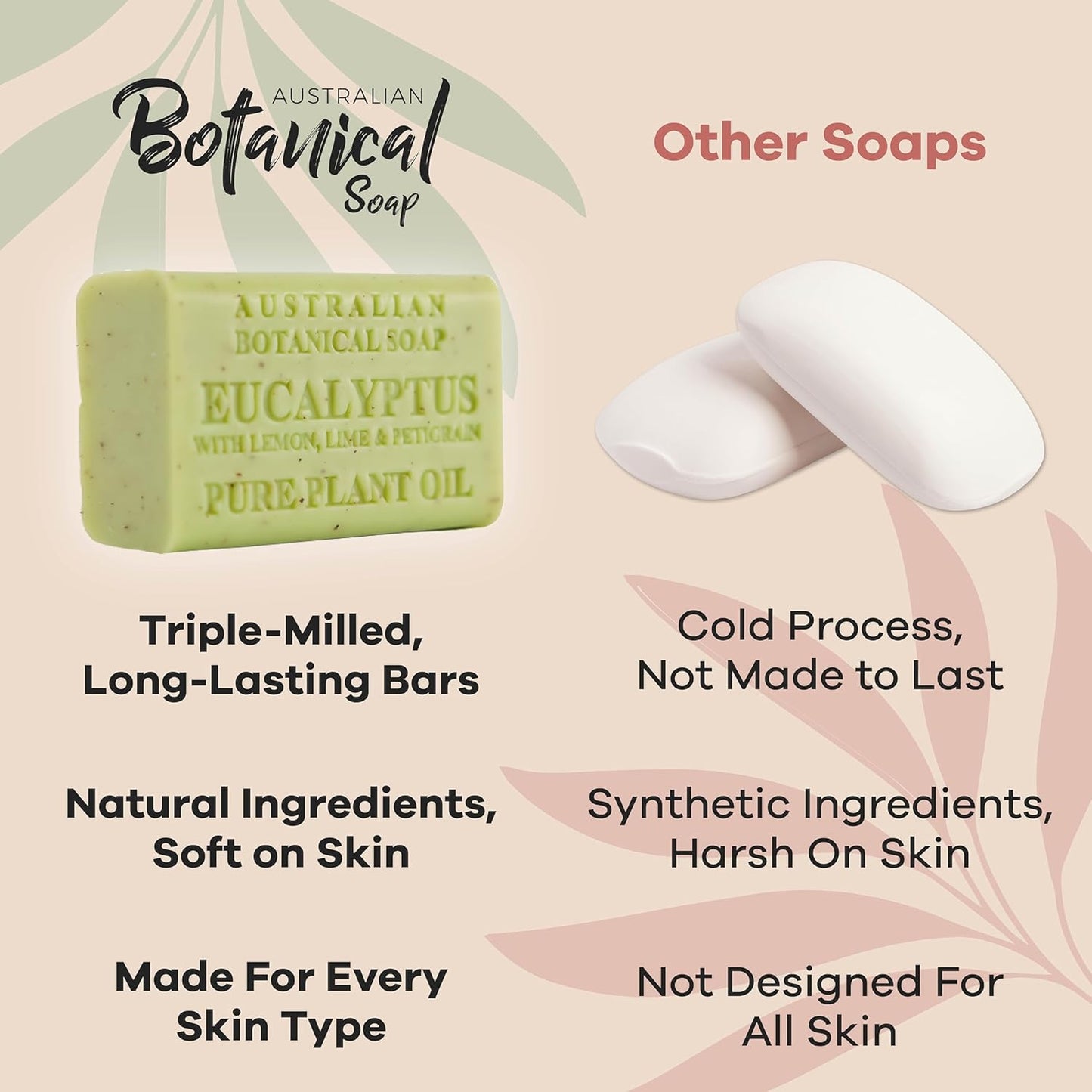 Australian Botanical Soap Eucalyptus with Lemon Lime and Petitgrain 6.6 oz Luxury Soap Bars Enriched with Shea Butter, Pack of 4