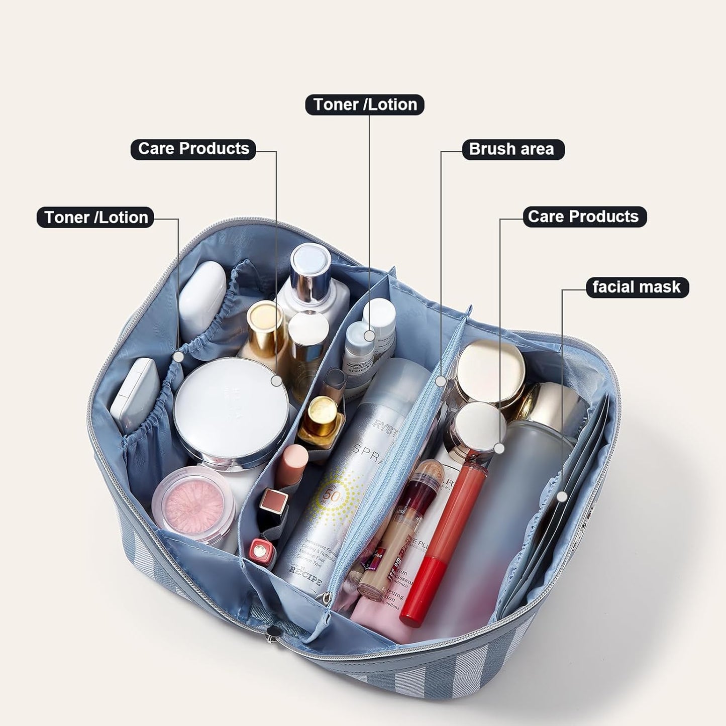 BOYATU Travel Makeup Bag for Women: Large Cosmetic Bag Set of 3 - PU Leather Make up Bag with Compartments - Compact Waterproof Toiletry Bag with Divider & Handle (A-02Blue)