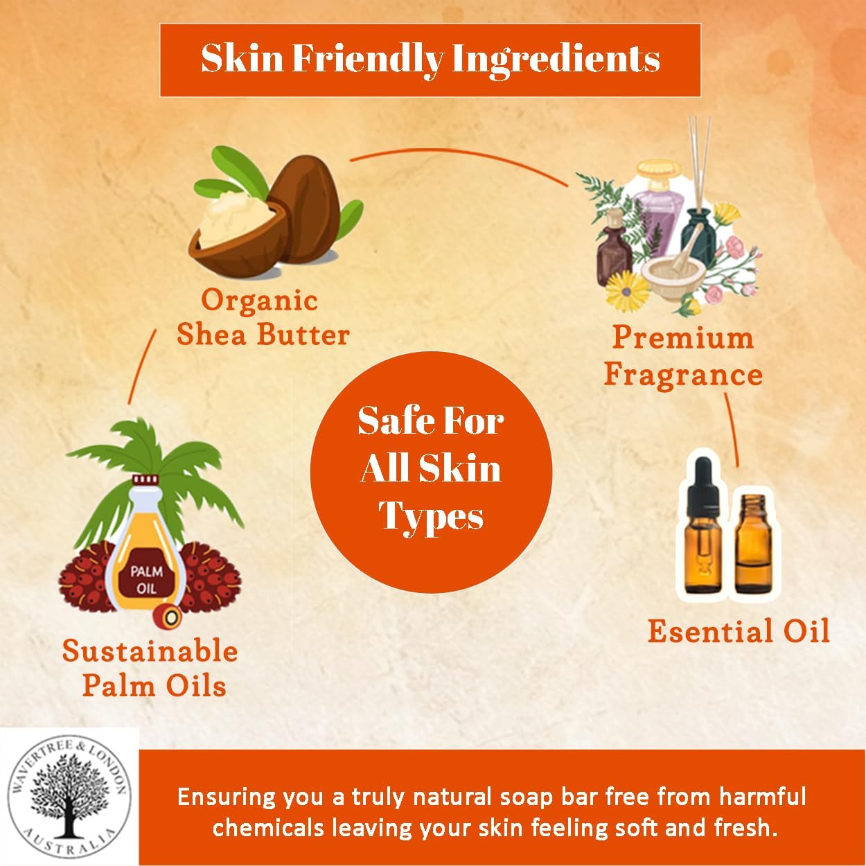 Wavertree & London Lemon Myrtle & Orange Blossom Scented 100% Natural Soap Bar, 7oz Moisturizing French Triple Milled Soap Bar for Women & Men enriched with shea butter - Pure Bath & Body soap bar