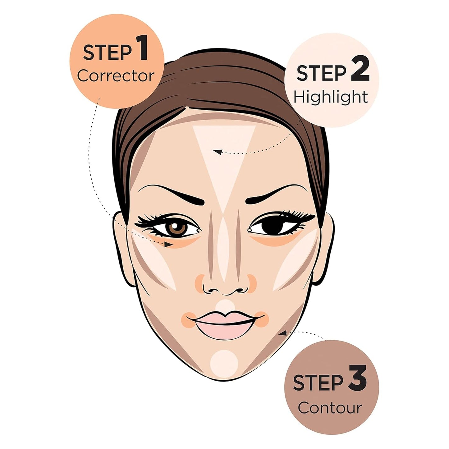 Ruby Kisses 3D Face Creator Cream Foundation & Concealer, 12 Hours Long Lasting, Medium to Full Coverage, Non-Greasy, Ideal for Makeup & Contour Palette (Light Medium)