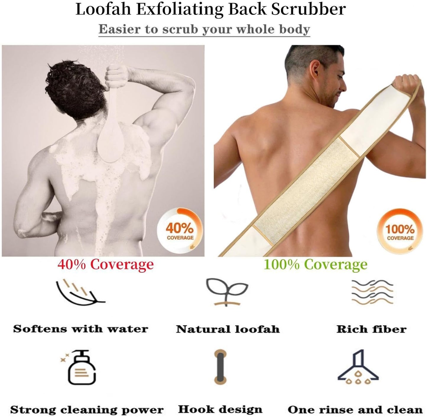 Exfoliating Natural Loofah Sponge Back Scrubber for Shower, Exfoliating Sponge for Shower, Bath Shower Scrubber for Men and Women, Luffa Scrubber to Clean Your Back Deeply Relax Your Body (2 Pack)