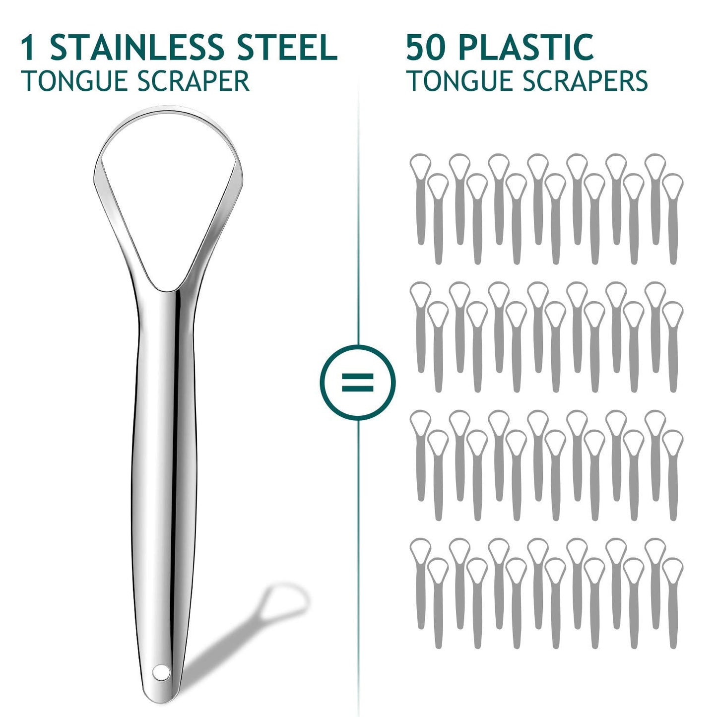 Tongue Scraper (2 Pack), Wide-head Tongue Cleaner with Nice Carrying Box, Easkep 100% Stainless Steel Tongue Scrapers Cleaners, for Men, Women, Adults, Kids，Silver