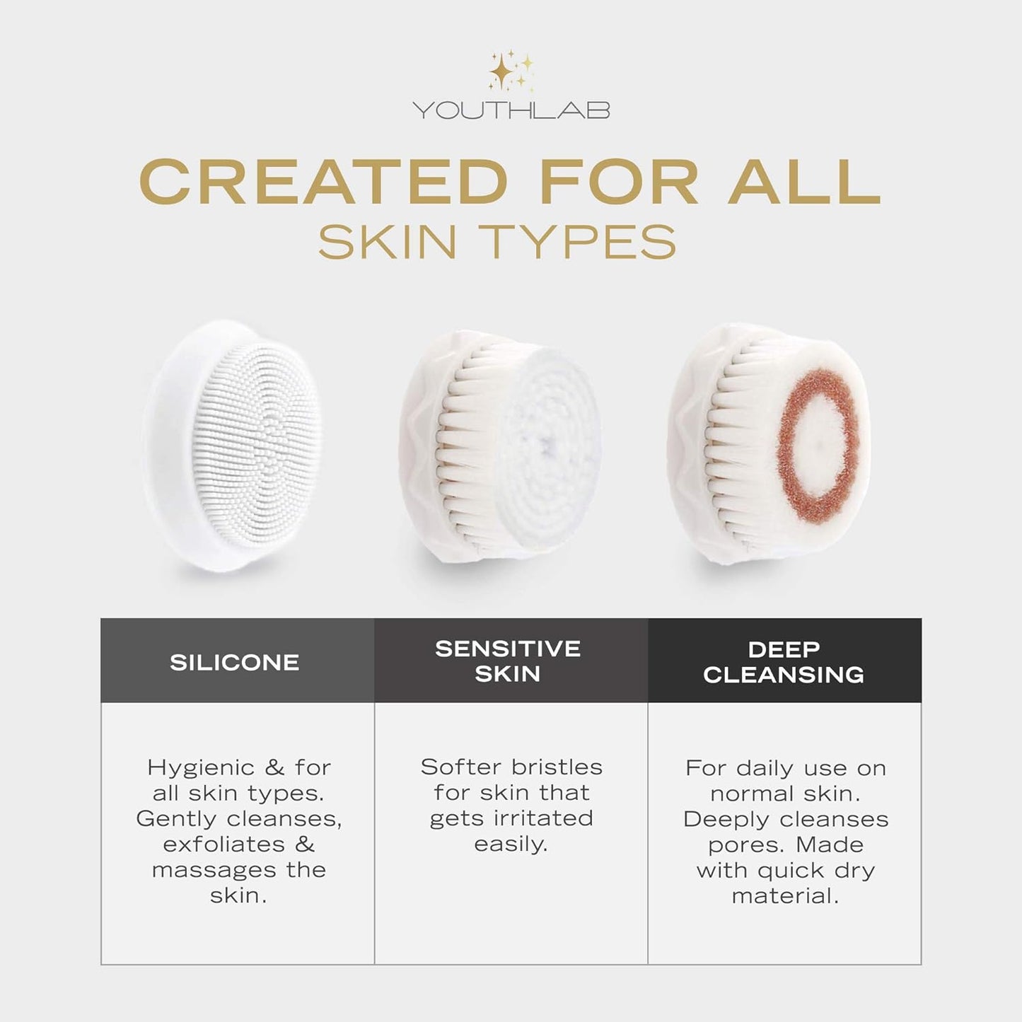 Pure Radiance, Vibrating Facial Cleansing Brush, Electric, 3 Modes, 3 Brush Heads (2 Bristle,1 Silicone), Waterproof, Rechargeable, Smart Timer, Exfoliating, Massage (Black)