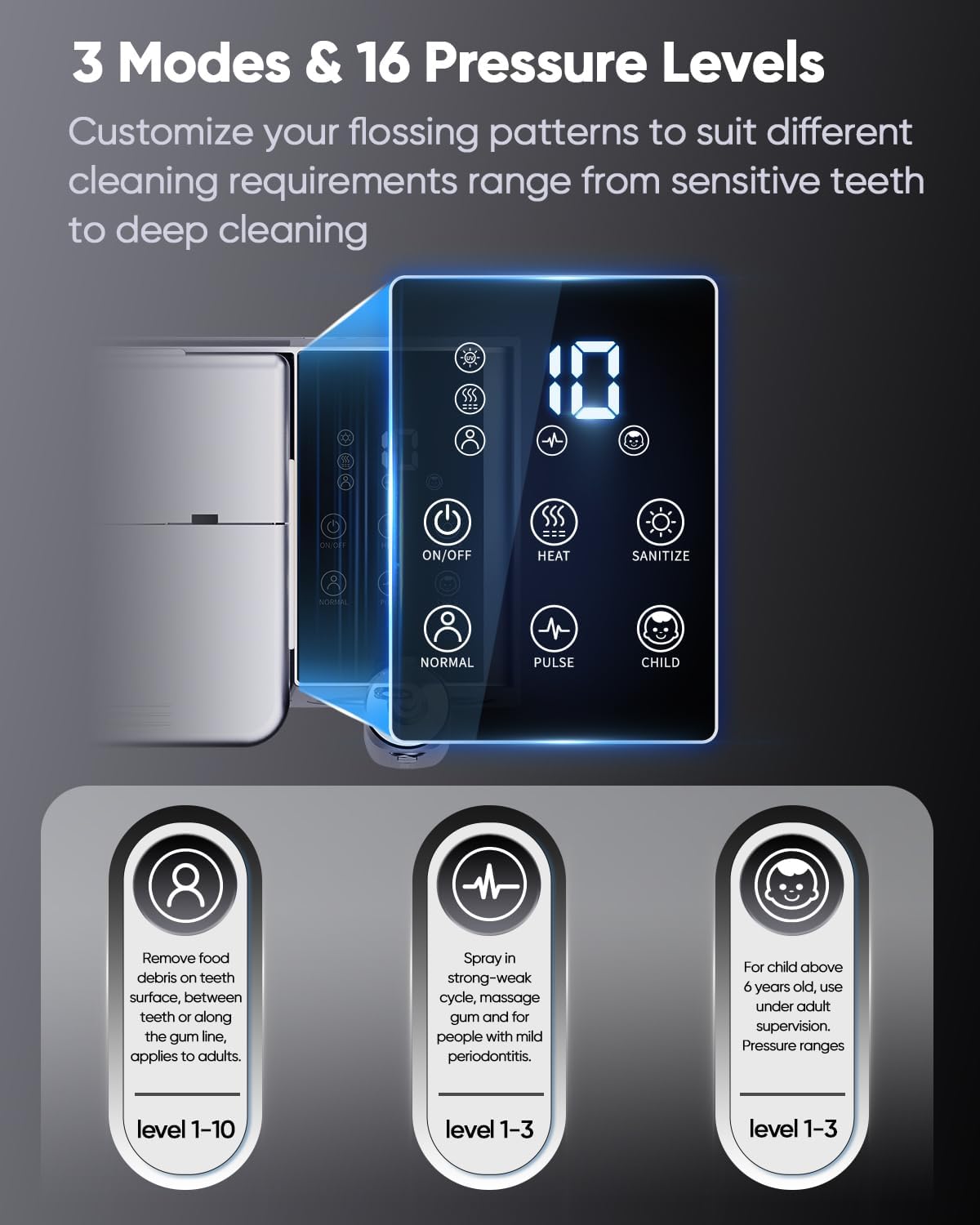 MySmile LP233 Pro UVC Sterilizable Countertop Water flossers for Teeth 800ML Digital Display Electric Oral Irrigator with a Water Filter 3 Modes and 6 Jet Tips (Lightning Silver)