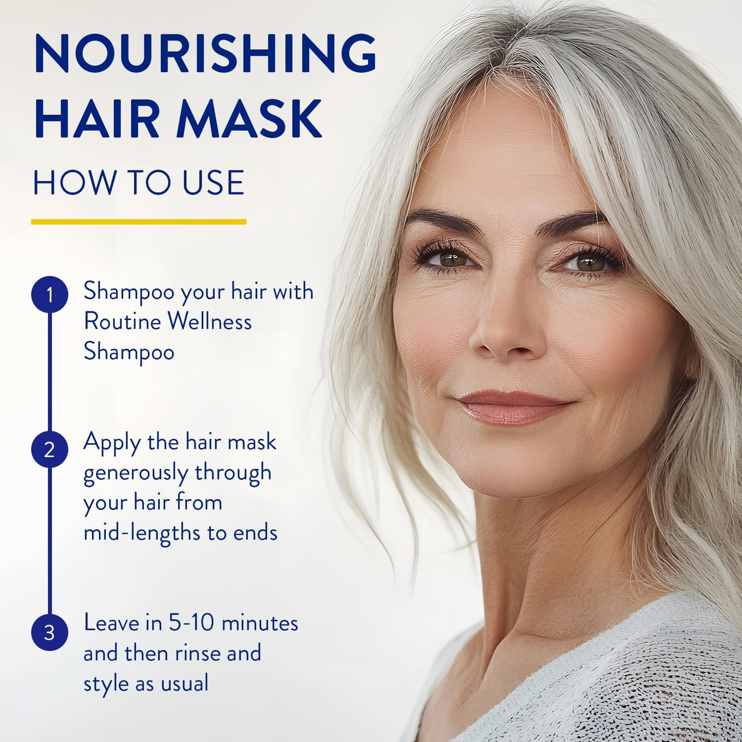 Routine Wellness Deep Conditioning Hair Mask for Dry Damaged Hair - Hydrating, Moisturizing Repair Treatment - Promotes Volume - Gardenia 8oz