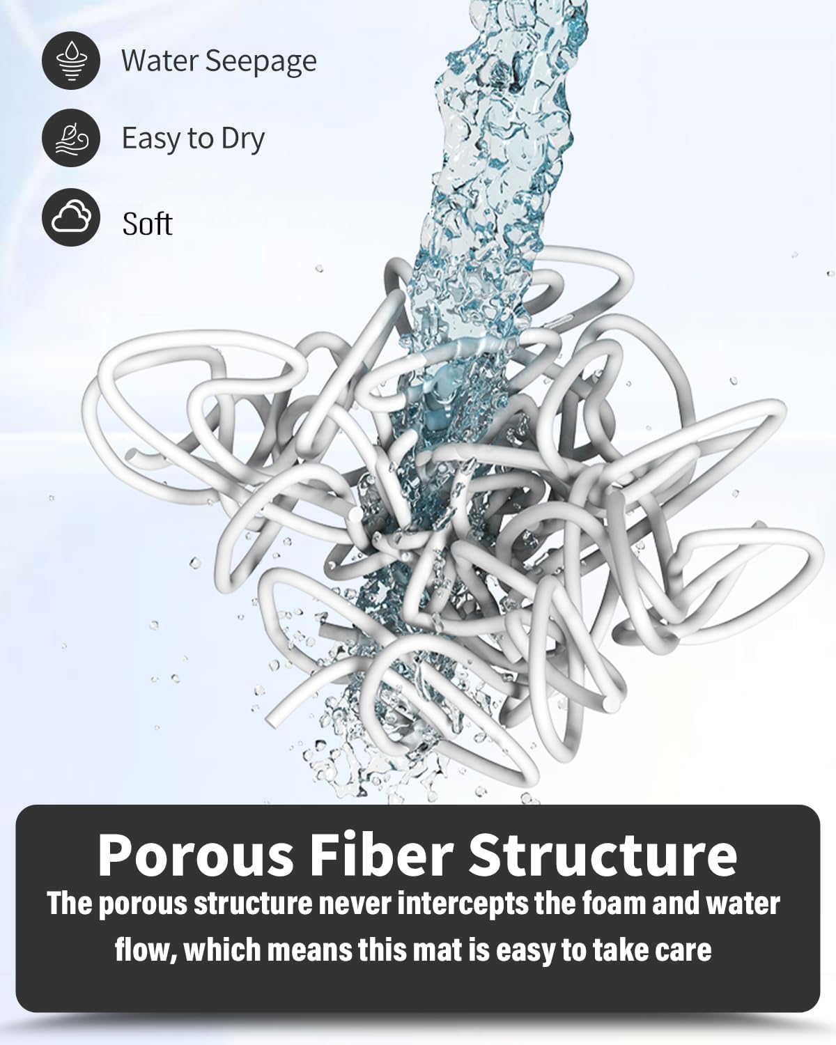 Non-Slip Bathtub Mat, 24x35 Inch Shower Mats for Bath Tub, PVC Loofah Bathroom Mats for Wet Areas, Quick Drying