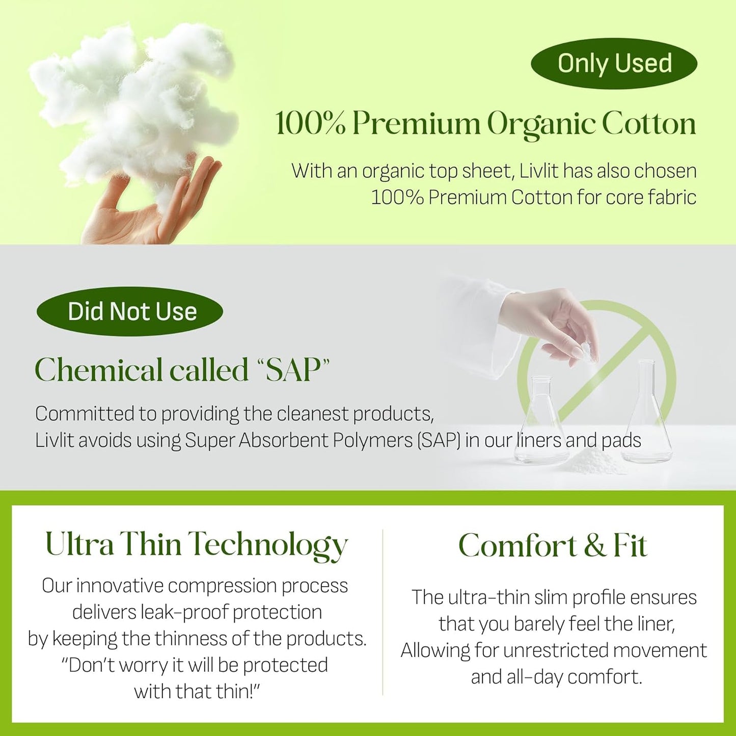 Livlit Regular Size Ultra Thin Sanitary Pads, 100% Organic Cotton from Texas, Powerful Leak Protection, Unscented, Chlorine Free and Absorbency of Feminine Periods, Pads for Women (14 Count)