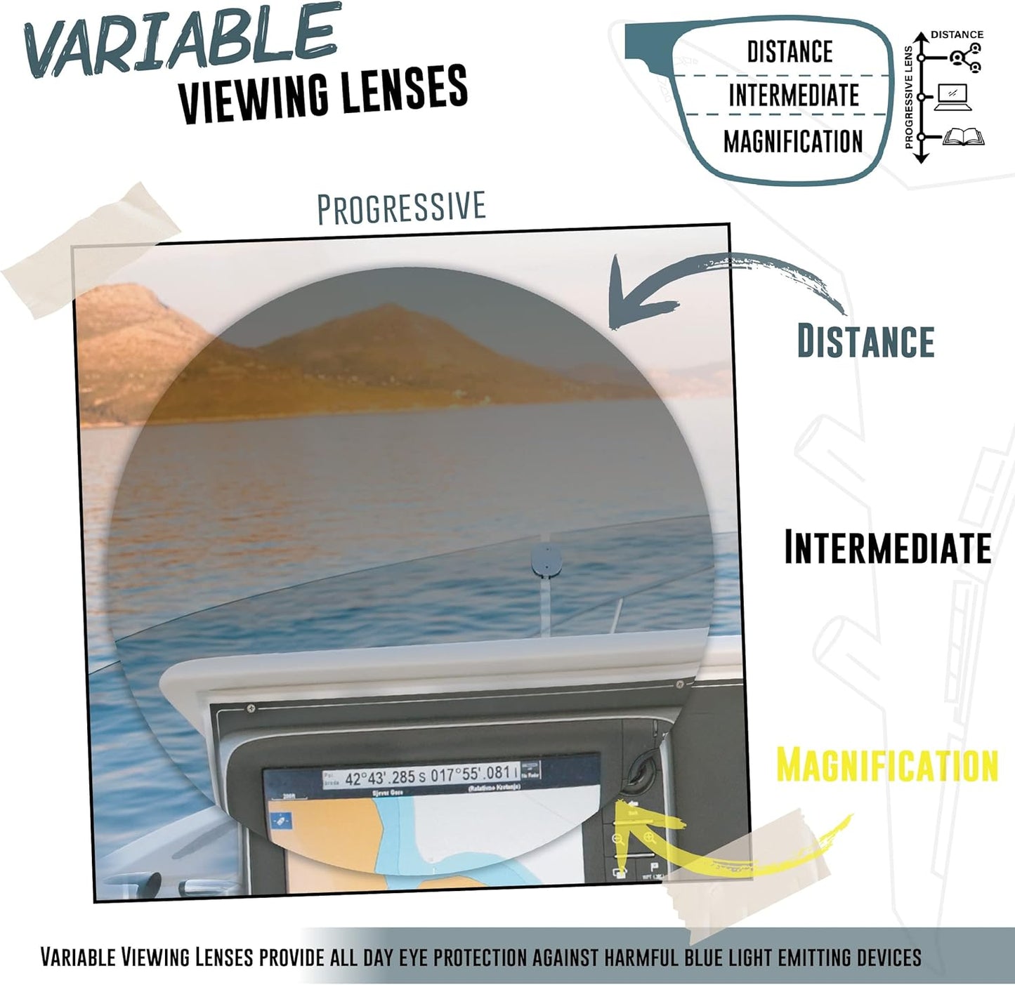 Croakies Riptide Photochromic Progressive Eyewear | UV400 Sunglass for Outdoor | Bluelight Eyeglass for HEV Devices | Bundle