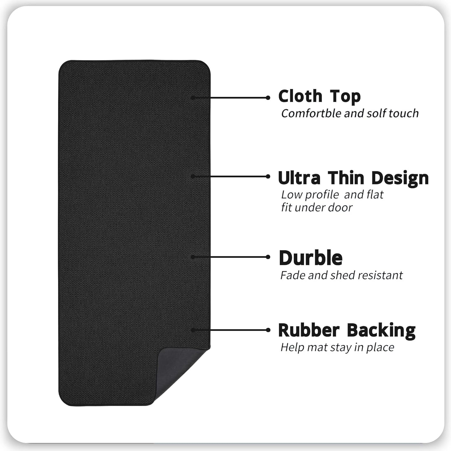 Bath Mat,Ultra Thin Bathroom Runner Rugs,Large Bath Mats for Bathroom,Quick Dry,Non-Slip,Machine Washable,Low Pile,Bath Rug,Shower Outside,Sink,Home Decor Accessories.Black,1'9"x3'11"（21x47inch）