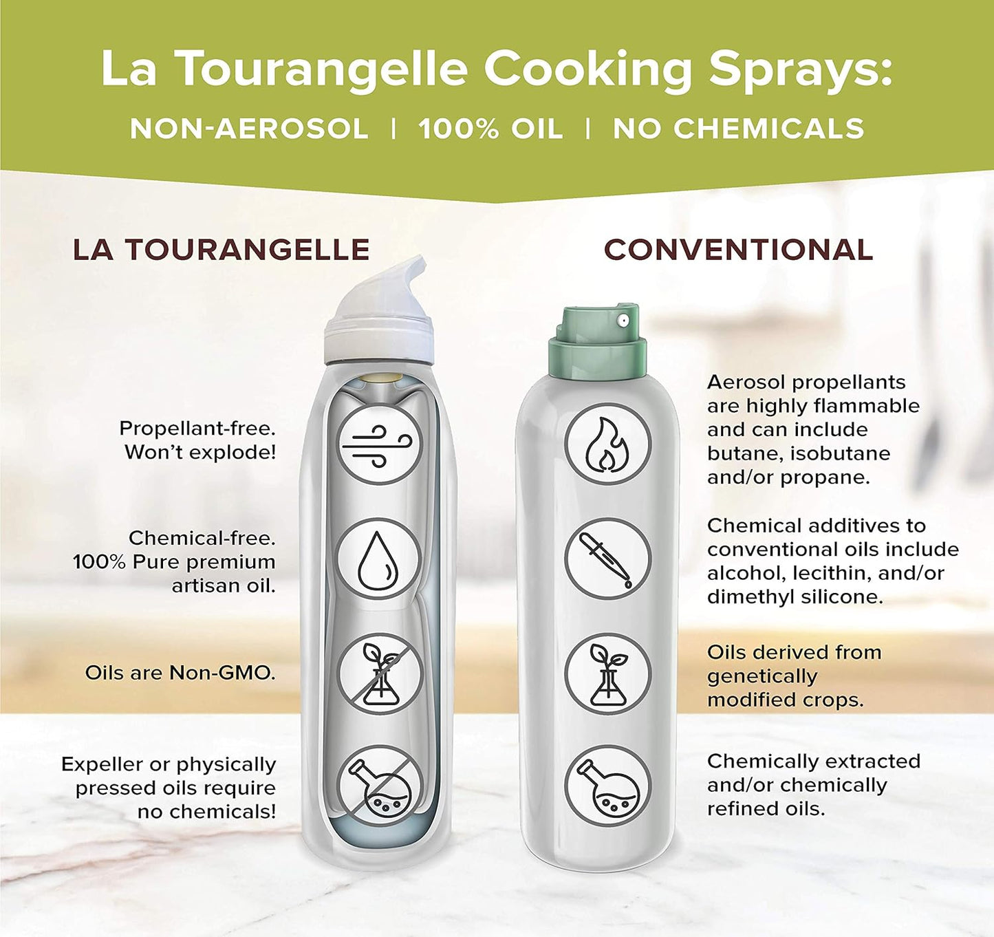 La Tourangelle, Organic Extra Virgin Olive Oil Spray, Cold-Pressed, All-Natural, Artisanal, Great for Cooking, Sauteing, Grilling, 5 Fl Oz
