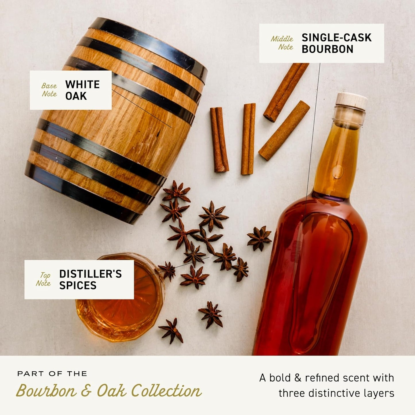 Cremo Rich-Lathering Bourbon & Oak Body Wash for Men, Notes of Distillers Spice, Fine Bourbon and White Oak, 32 Fl Oz