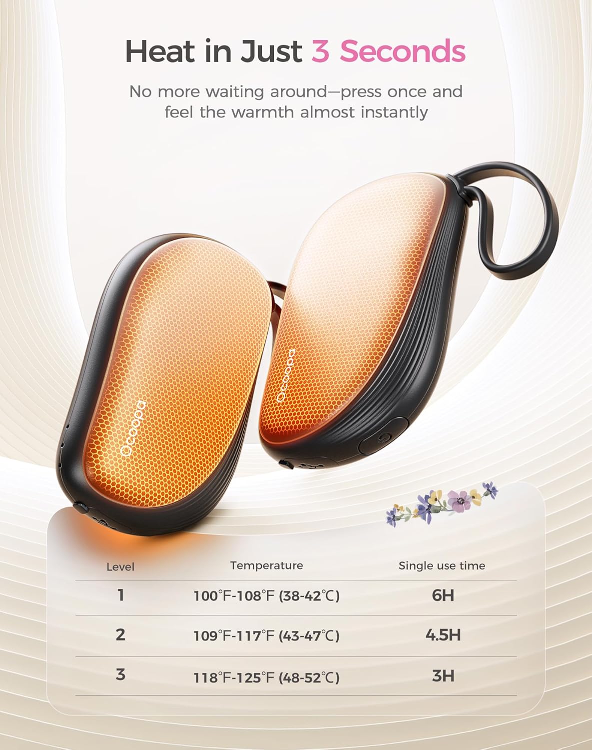 OCOOPA Hand Warmers Rechargeable 2 Pack, Ultra Slim Electric Hand Warmers, Portable Pocket Heater, Comb-Inspired, Fits in Gloves,UL Certified, Winter Essentials,UT5 Sway