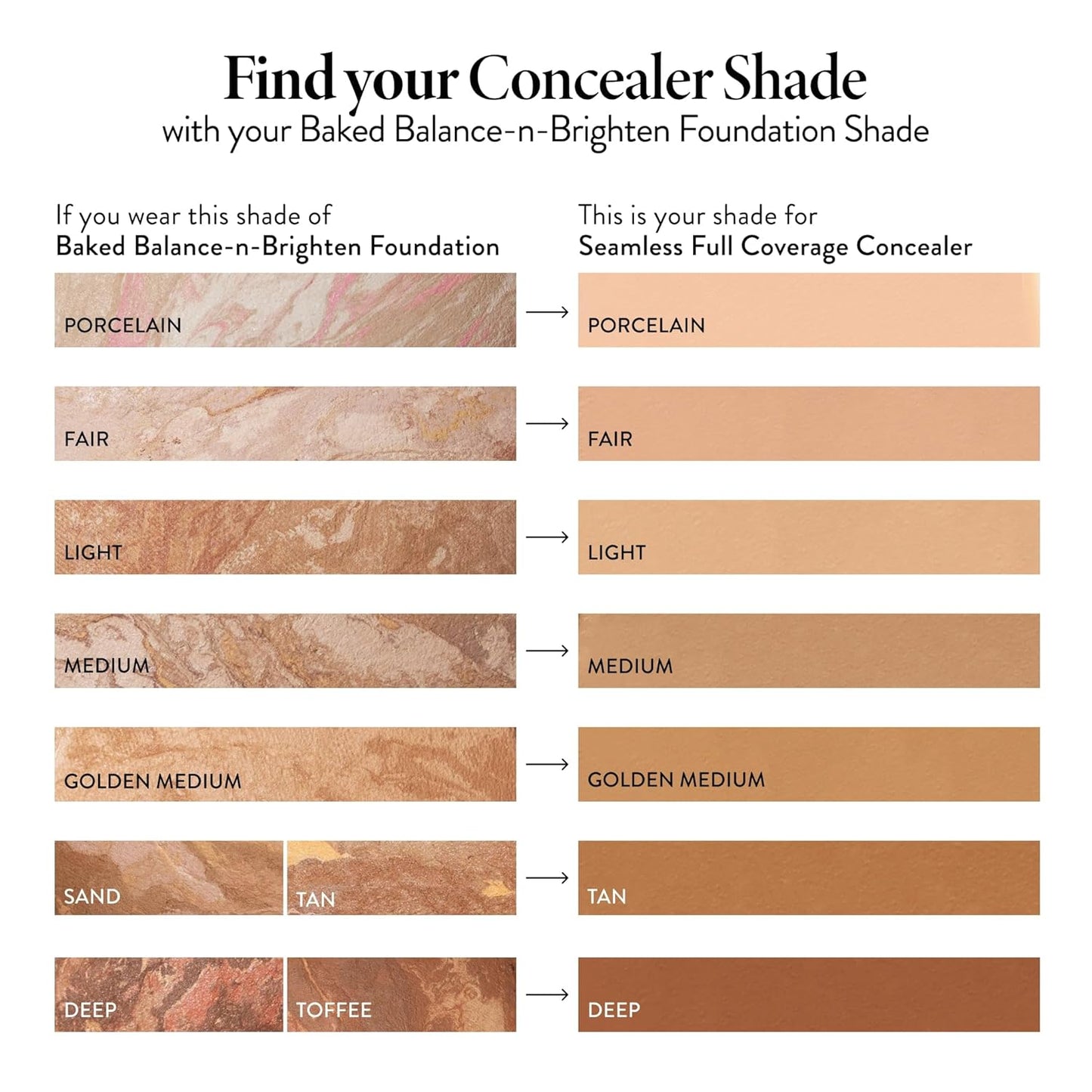 LAURA GELLER NEW YORK Seamless Finish Full Coverage Concealer, Porcelain