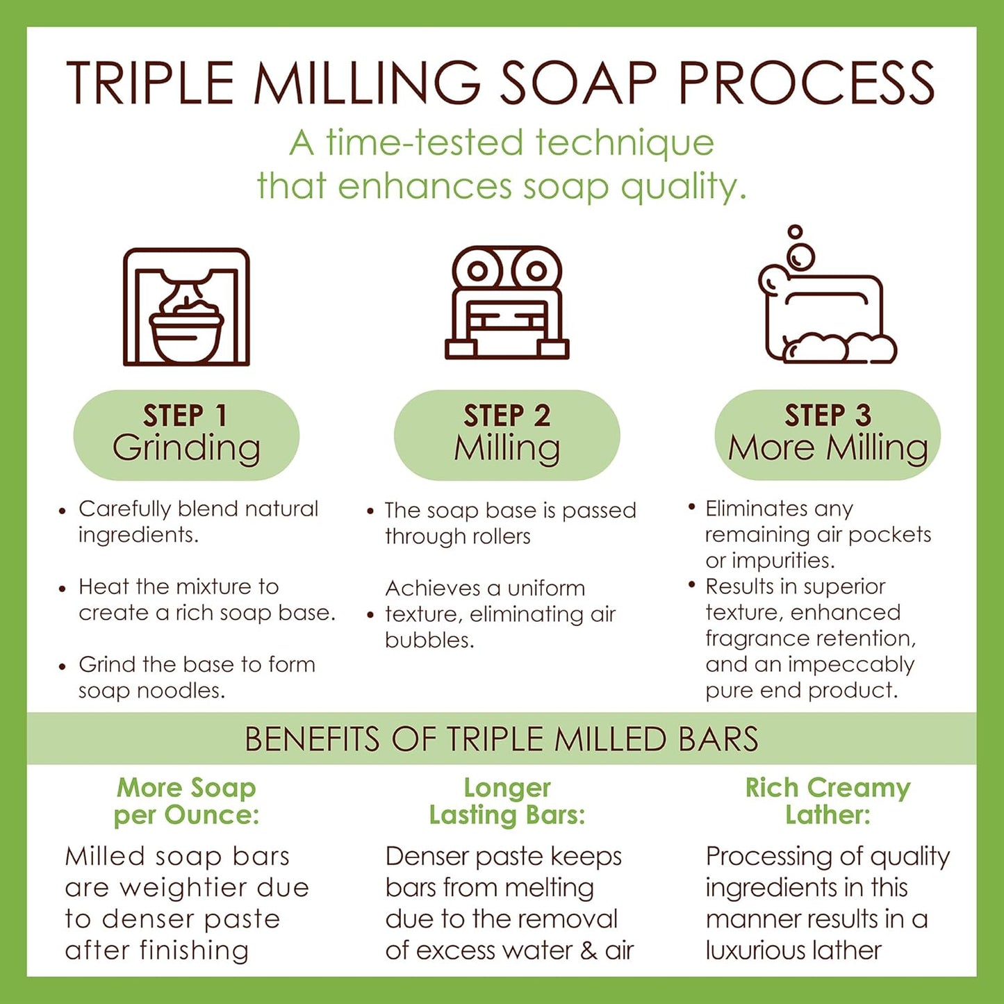 BELA Ocean Soap 3.3 OZ Pack of 6, Long Lasting French Triple Milled Bar Soap with Organic Shea Butter, Hand, Face and Body Wash Bar, Made in Australia