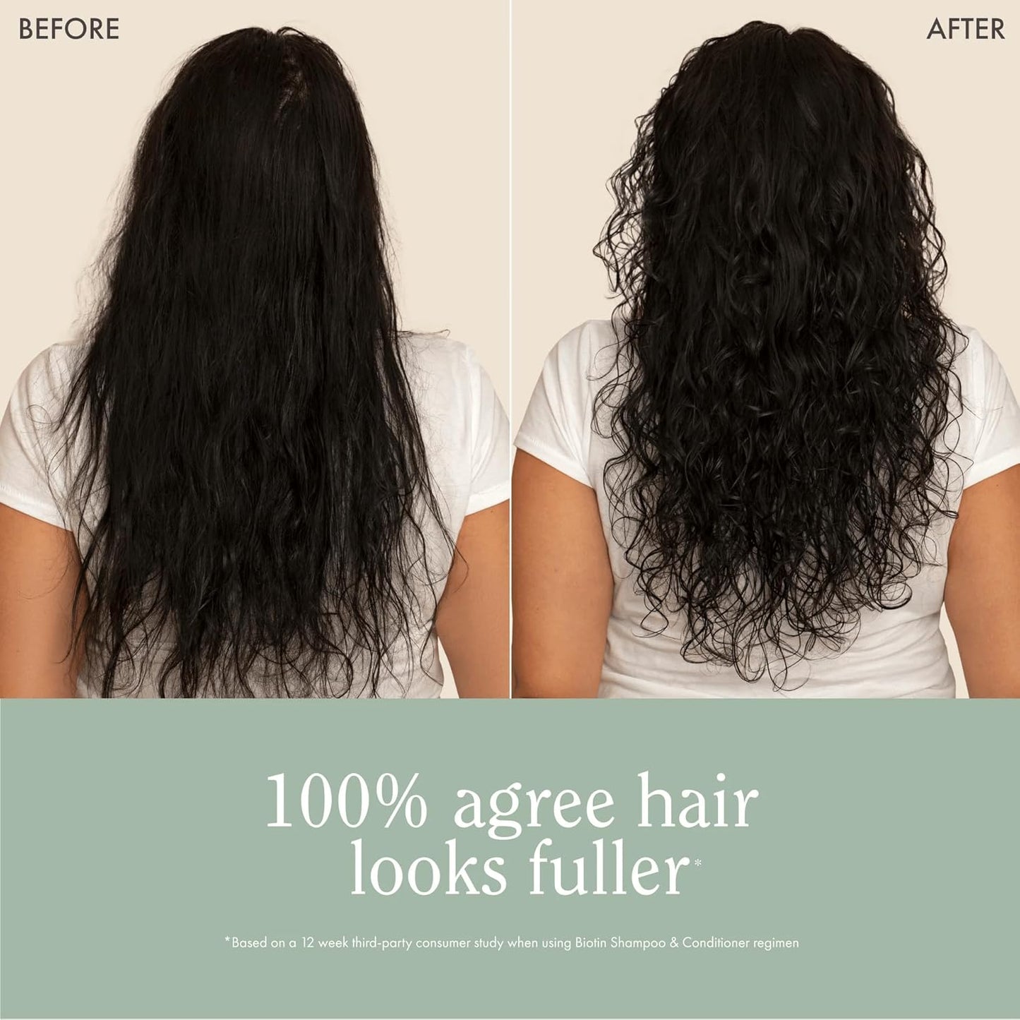 Rizos Curls The Complete Lengthening & Thickening Collection