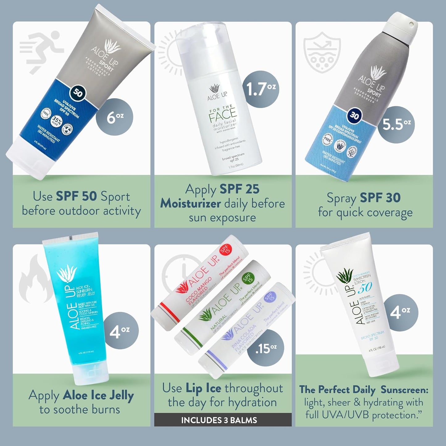 Aloe Up Sun & Skin Care Gift Basket – 6-Piece for Men & Women Set with SPF Moisturizers, Sport Sunscreens, Lip Balm & Aloe Gel – Alcohol-Free, Reef Friendly, Hydrating Skincare Kit